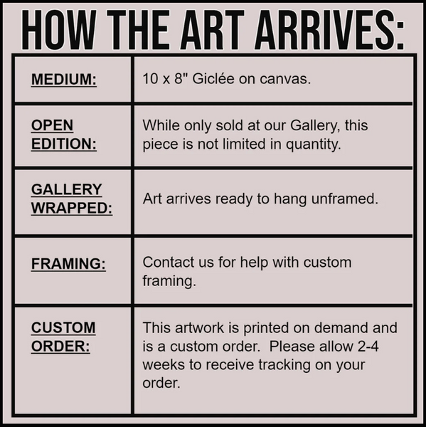 How the artwork arrives