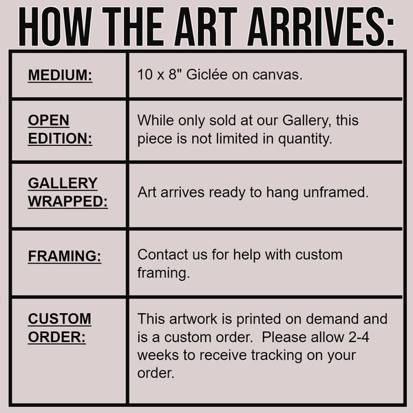 How the Artwork Arrives