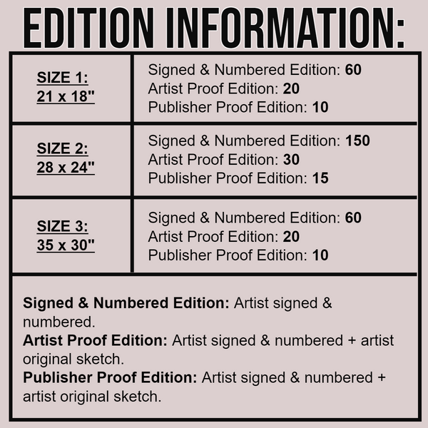 Christensen Limited Edition Information