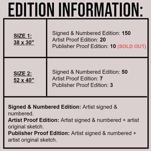 Progressions - Limited Edition by Eric Christensen