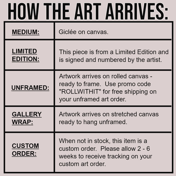 How the artwork arrives