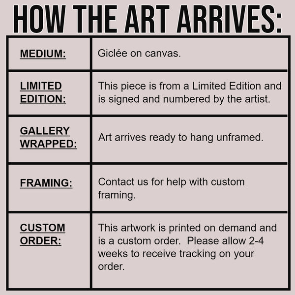 How the Artwork Arrives